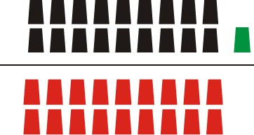 Image depicting the calculation for Odds against Red in European Roulette 19:18