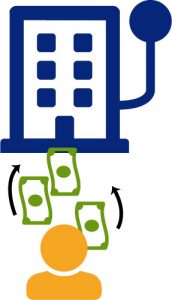 Responsible Gambling Guide: Player Limitation Section