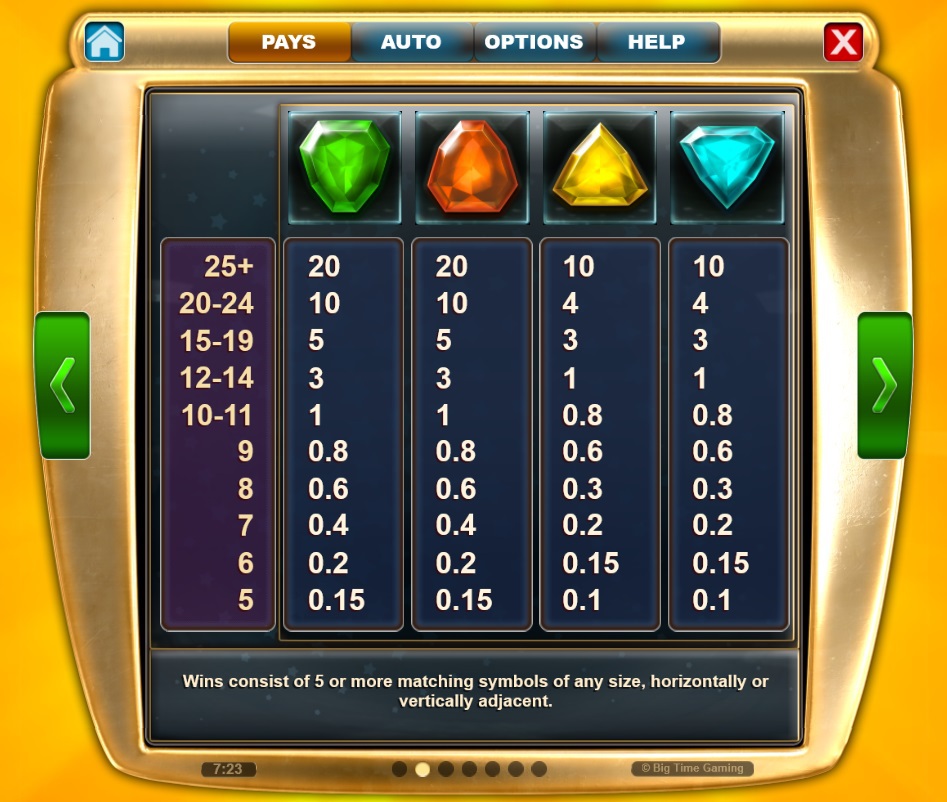 Star Clusters pay table 2 - Megaclusters Slots