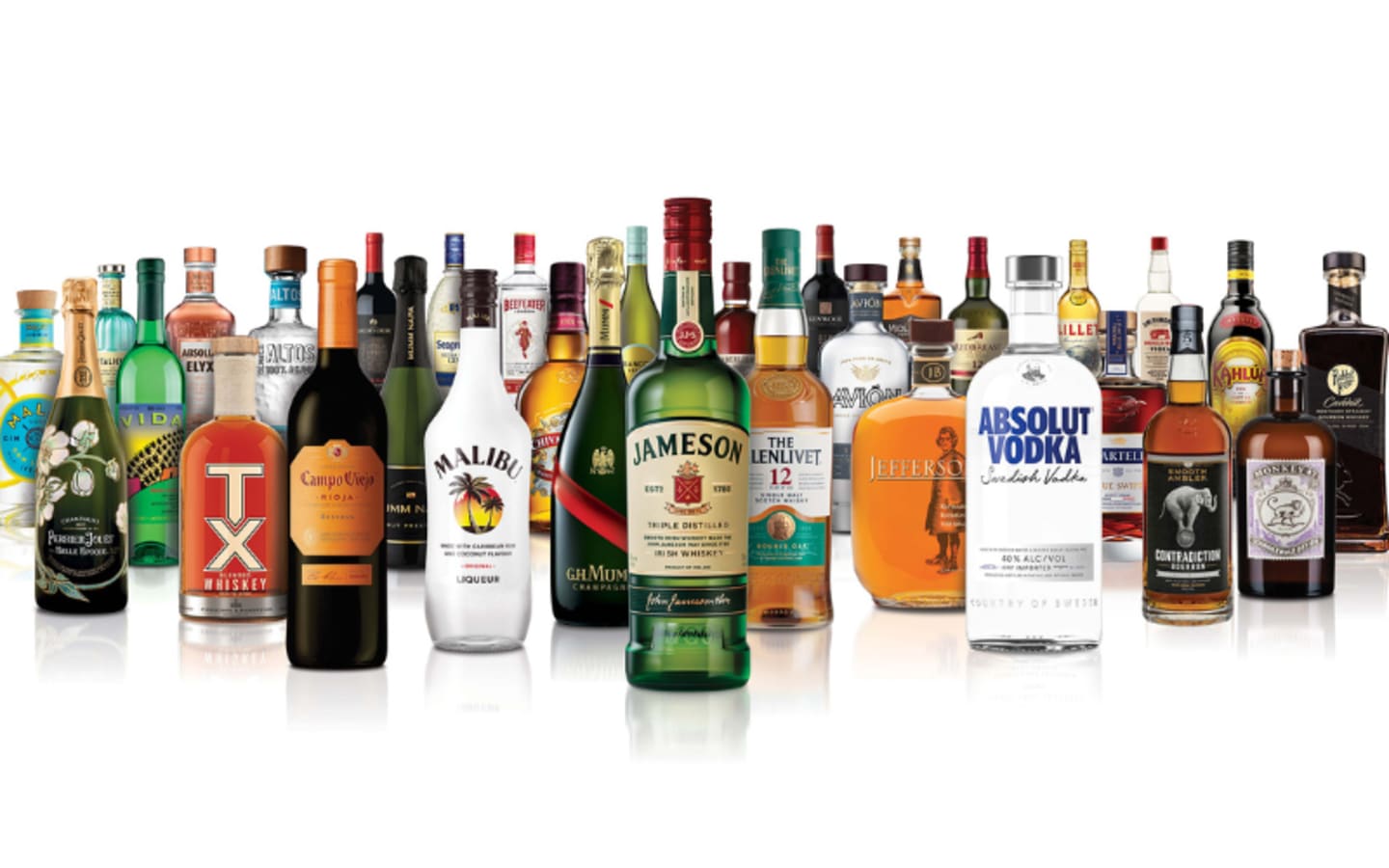 Why Consumers Are Calling for a Pernod Ricard Boycott The Reasons Behind the Backlash