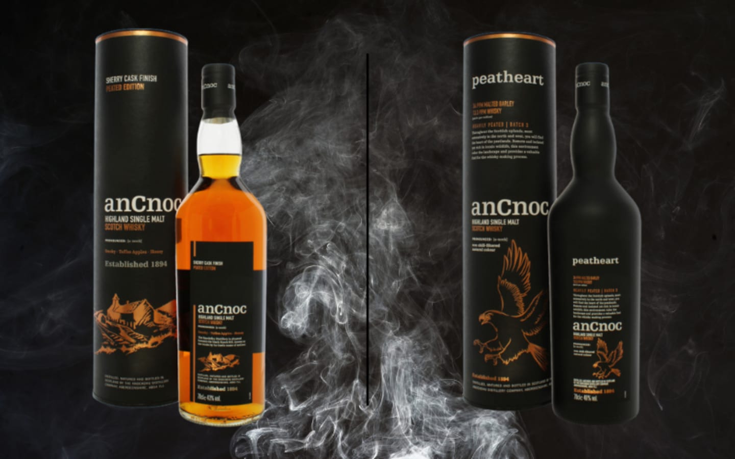 Something Smoky Is Coming anCnoc Distillery Unveils Two Peated Single Malts