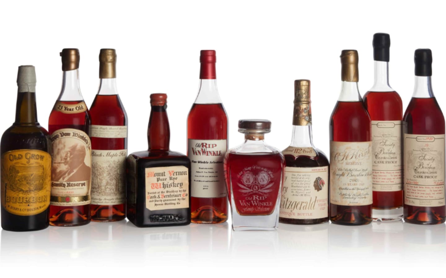 Van Winkle Bourbon Smashes Records with 125000 Sale at Sothebys Auction