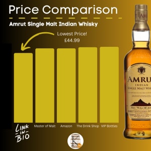 Amrut Single Malt Indian Whisky