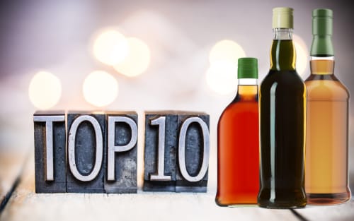Top 10 Trending American Whiskey Brands