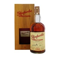 Glenfarclas 1965