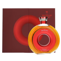 Macallan Time: Space Mastery