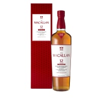Macallan 12 Year Old 110 Proof European Exclusive