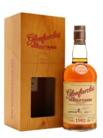 Glenfarclas 1982 Family Casks Cask #632 Winter 2018 Release