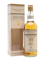 Brora 1982 (Bottled 1997) - Connoisseurs Choice (Gordon and MacPhail)