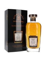 Glenlochy 35 Year Old 1980 (cask 3231) - Cask Strength Collection Rare Reserve (Signatory)