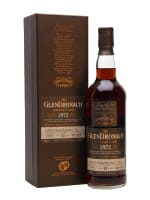 Glendronach 1972 41 Year Old Sherry Oloroso (Cask 702)