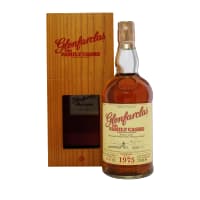 Glenfarclas 1975 (cask 1185) Family Cask Winter 2015 Release
