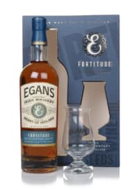 Egan's Fortitude
