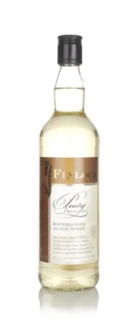 Glen Finloch Peaty Reserve