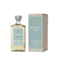 Lochlea Ploughing Edition - First Crop