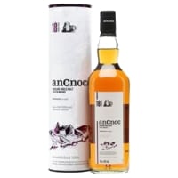ancnoc 18 year old