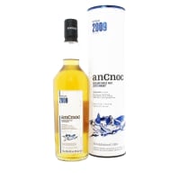 anCnoc 2009