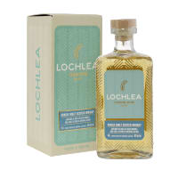 Lochlea Ploughing Edition 3rd Crop