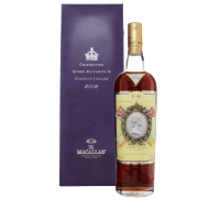 The Macallan Diamond Jubilee