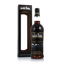 Beinn Dubh The Black