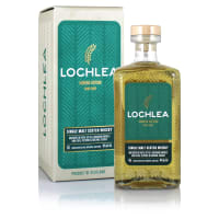 Lochlea Sowing Edition 3rd Crop