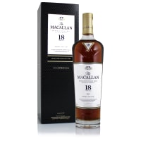 macallan 18 year old sherry oak 2023 release