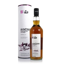 ancnoc 18 year old