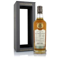 Allt a Bhainne 1996 28 Year Old Thompson Bros