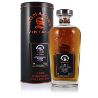 Clynelish 1995 28 Year Old Cask #11250 Signatory Symington’s Choice