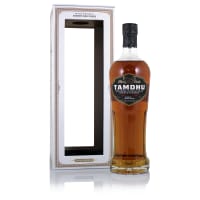 Tamdhu Batch Strength (Batch 8)