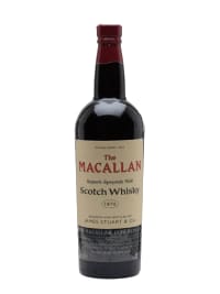 The Macallan 1876 Replica