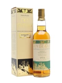 Glenlochy 28 Year Old 1974 (Dun Eideann)