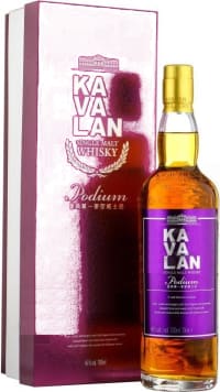 kavalan podium