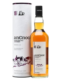 ancnoc 18 year old