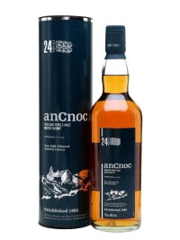 ancnoc 24 year old