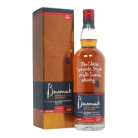 Benromach Cask Strength 2009