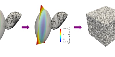 Faster and objective Level Set-DEM mechanical simulations of discrete systems with convex particles from contact history and particle surface considerations