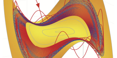 Reduced-Order Modeling and Control of Nonlinear Dynamics from Data