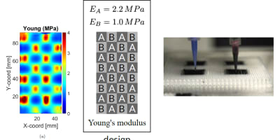 Computation of material property fields in multi-material systems