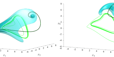 GBEES-GPU: An efficient parallel GPU algorithm for high-dimensional nonlinear uncertainty propagation
