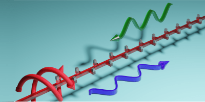 Elastic Metamaterials for Wave Mode Conversion, Dispersion Engineering, and Topological Wave Localization Across Scales