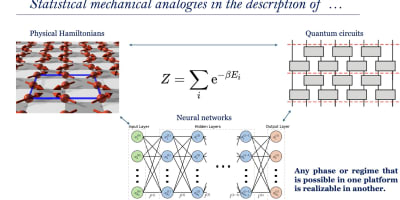Glasses: From Physical Hamiltonians to Neural Networks and Back