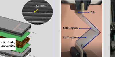 Mechanics and Multifunctionality in Deployable Composite Materials: Engineering the Future