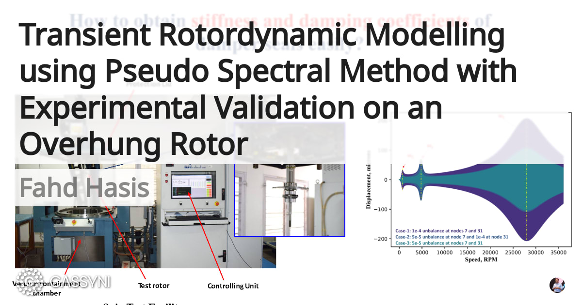 Transient Rotordynamic Modelling using Pseudo Spectral Method with ...