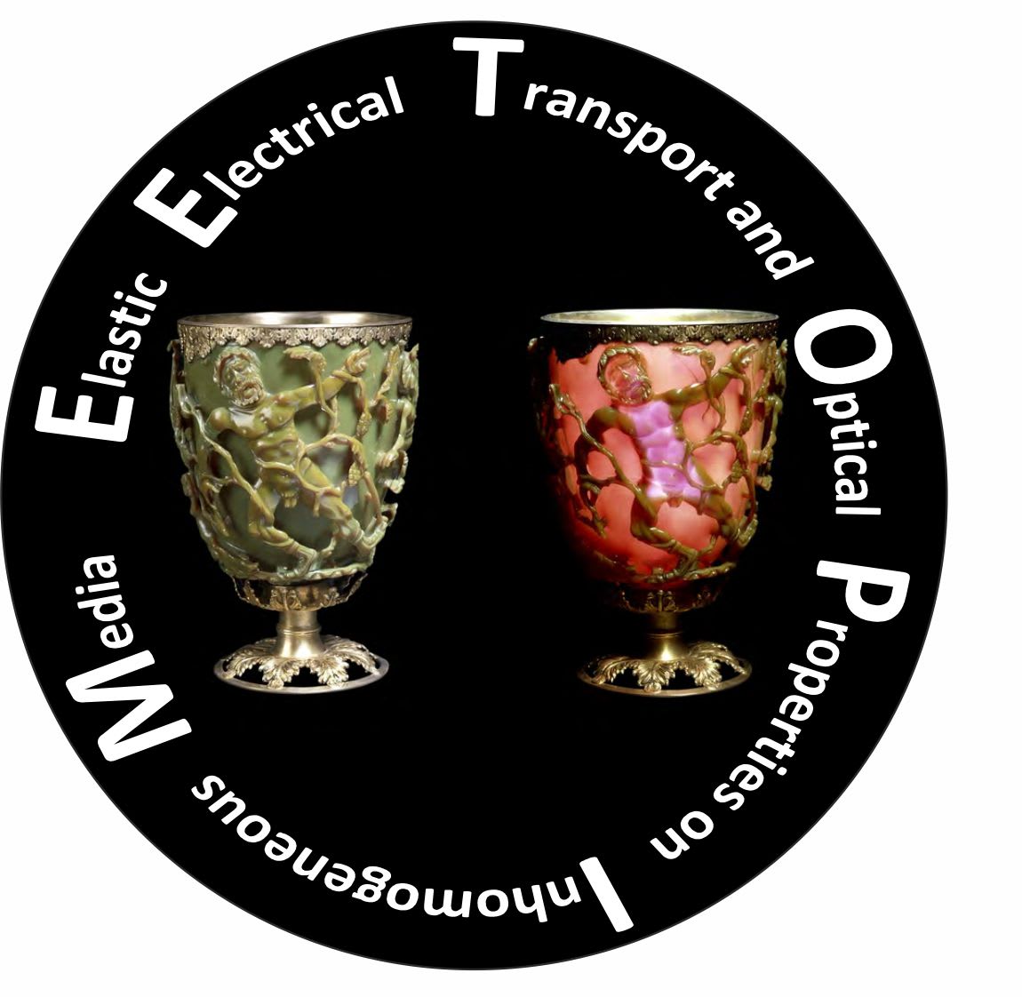 ETOPIM