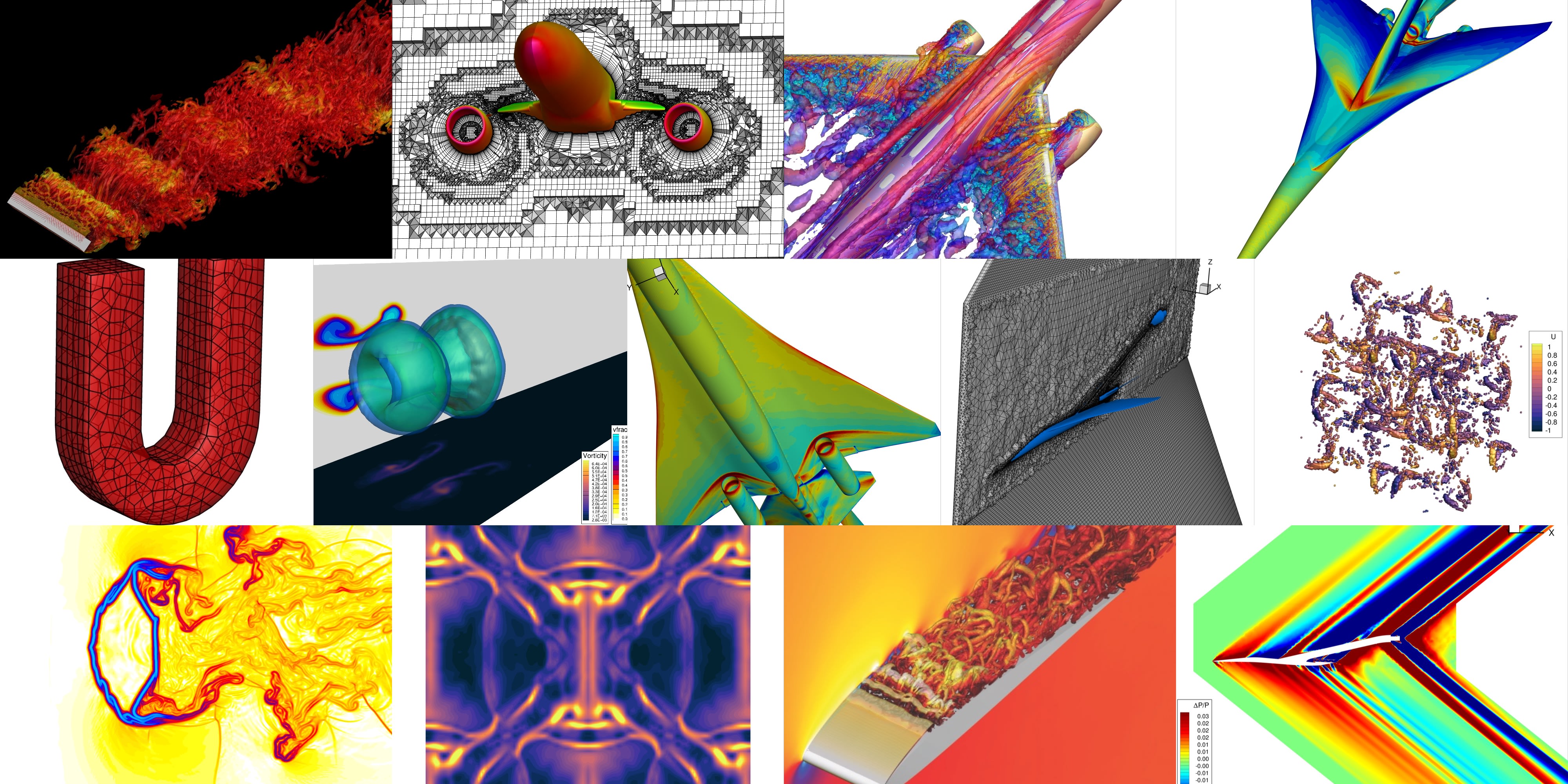 UCNS3D: An open-source high-order finite-volume unstructured CFD solver - presented by Dr Panagiotis Tsoutsanis