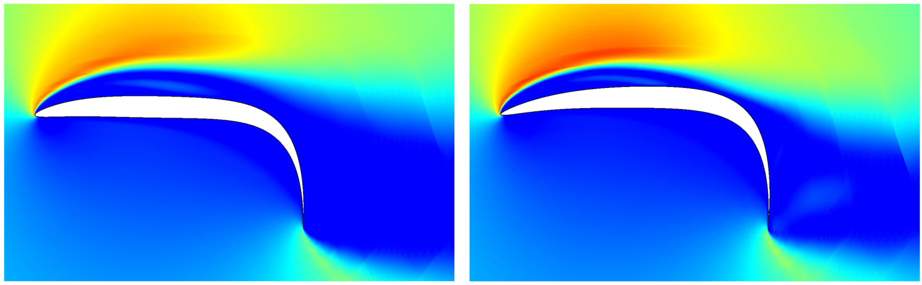 Adaptive-Mesh Optimizations for Scale-Resolving Simulations using Dynamic Closures - presented by Prof. Krzysztof Fidkowski