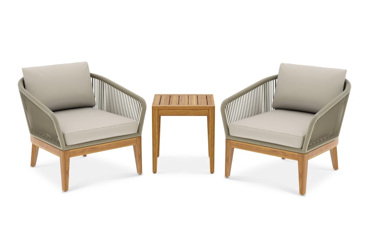 Outdoor Buying Guide