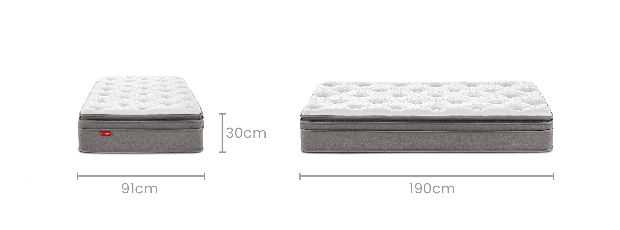 dimension of Cornell Mattress, Double Pocket Spring