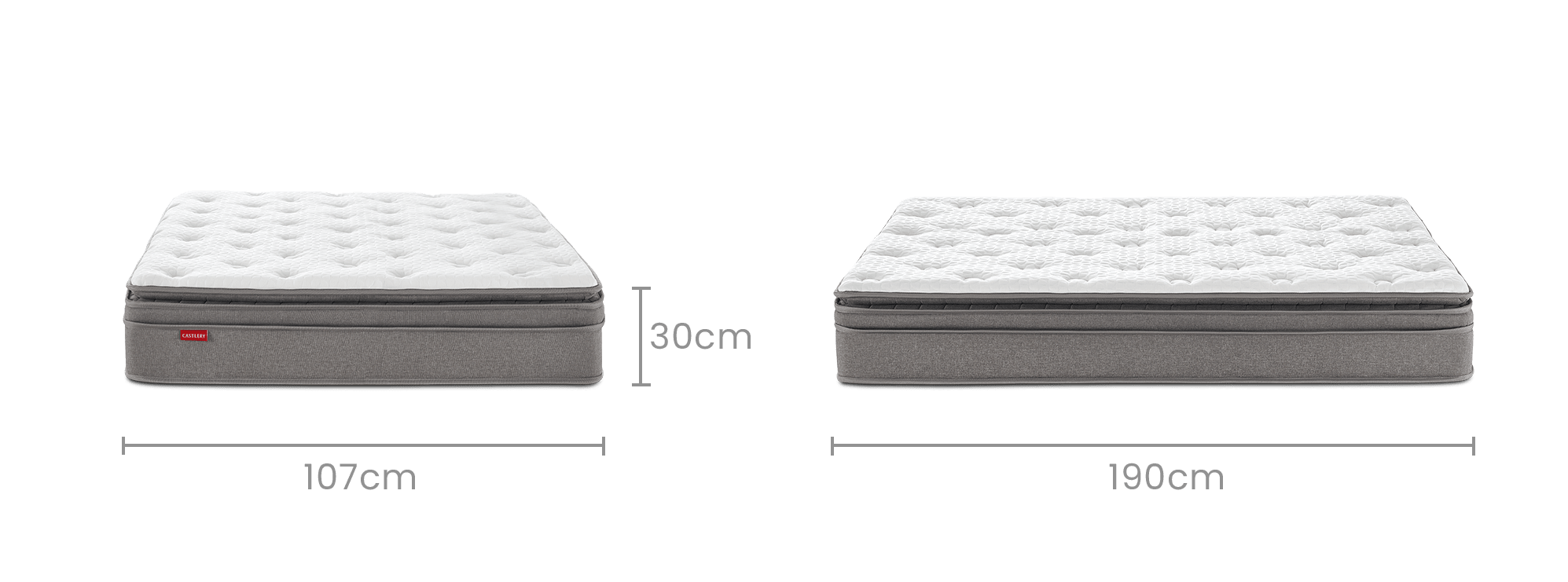 dimension of Cornell Mattress, Double Pocket Spring